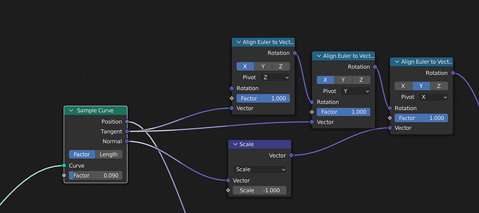 How can I move/shift points along a curve in "curve to points" node (3. ...