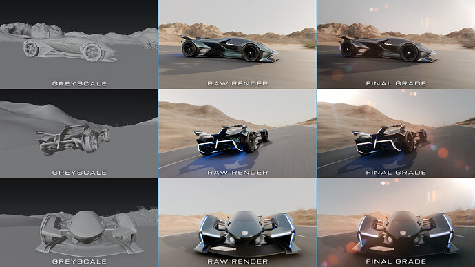 LAMBO_V12_VGT_breakdown_overview