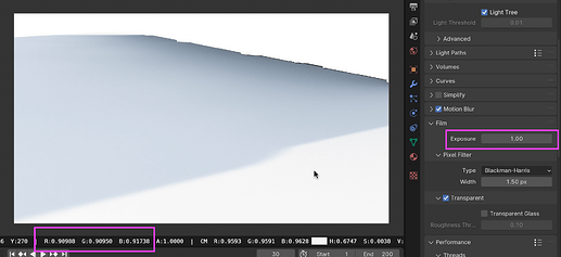 shadow corrected bright