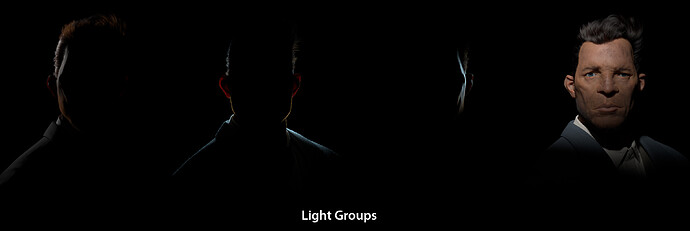 LightGroups