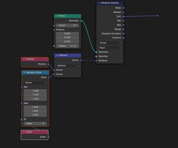 Optimising loop stuff in 4.1 - Modeling - Blender Artists Community