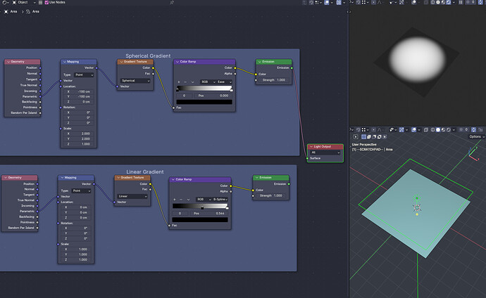 Area light soft edge - Lighting and Rendering - Blender Artists Community