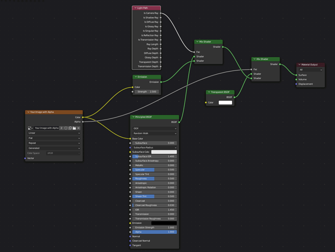 Node setup for emission and alpha depending on camera ray