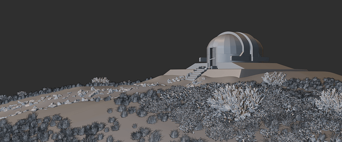 Viewport