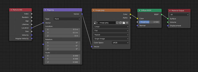 particle-color-projection-node-setup