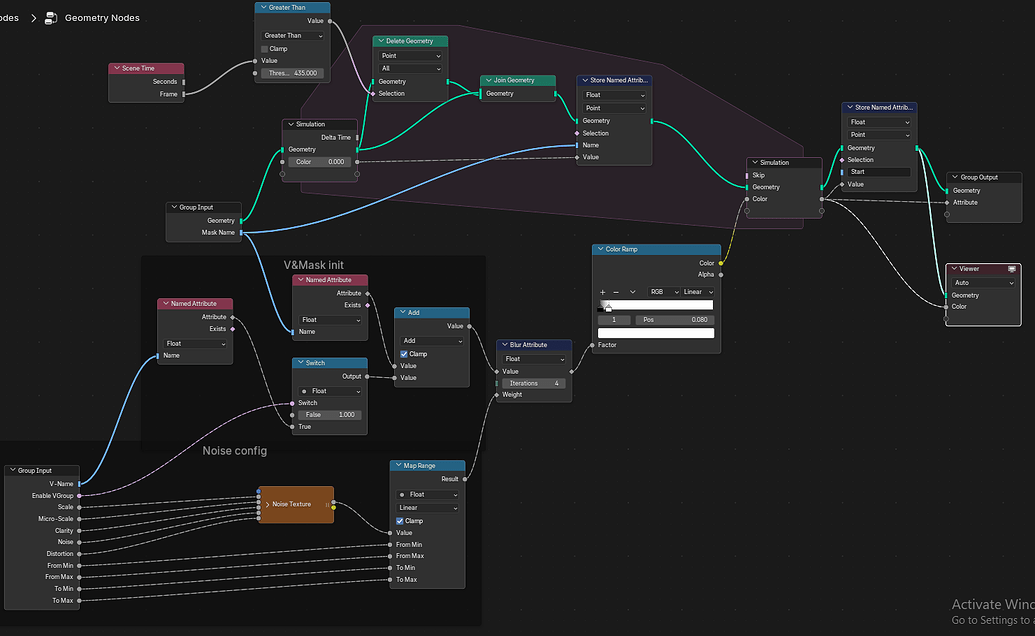 Render Geometry Render breaks geometry nodes - Particles and Physics Simulations ...