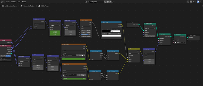 Flip_Foam_GEO Nodes