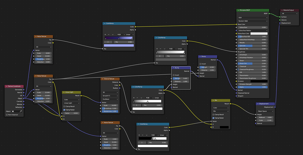 How To Merge These Two Textures? - Materials And Textures - Blender ...