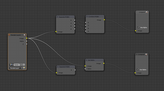 Create an alpha from color in compositor - Compositing and Post ...