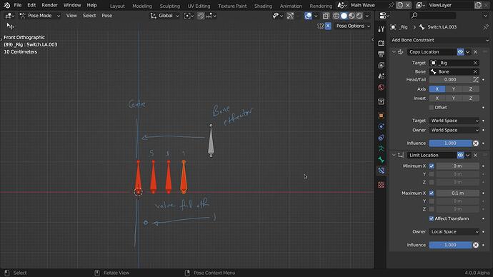 Fall off driver help - Animation and Rigging - Blender Artists Community