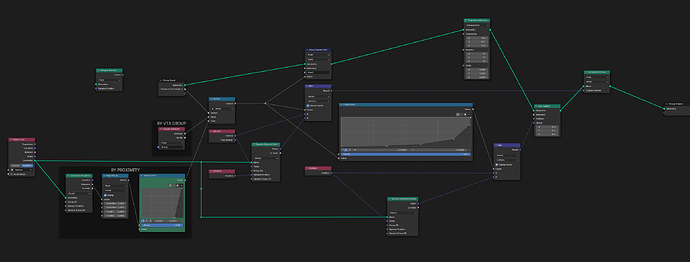 Geometry Nodes - Align object to another's nearest face normal ...