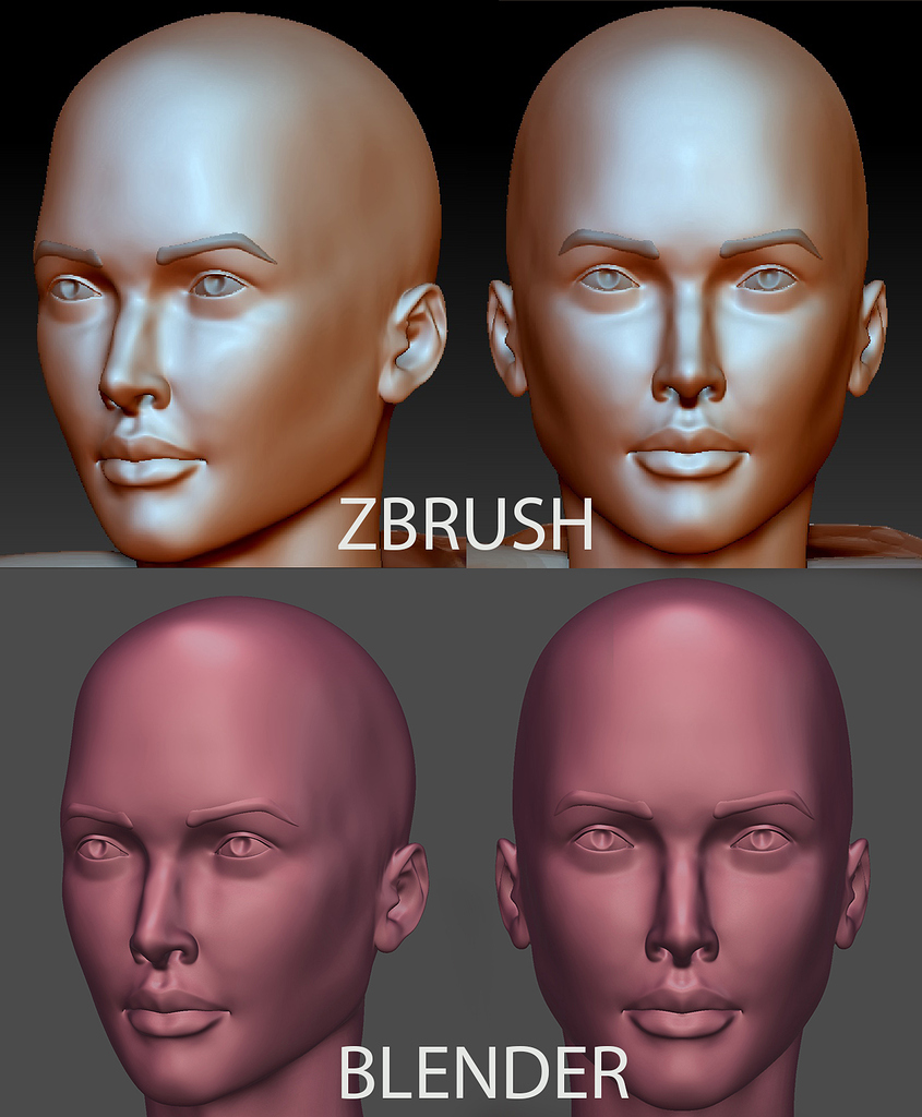 how to change perspective zbrush 2018