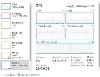 GPU/CPU Usage