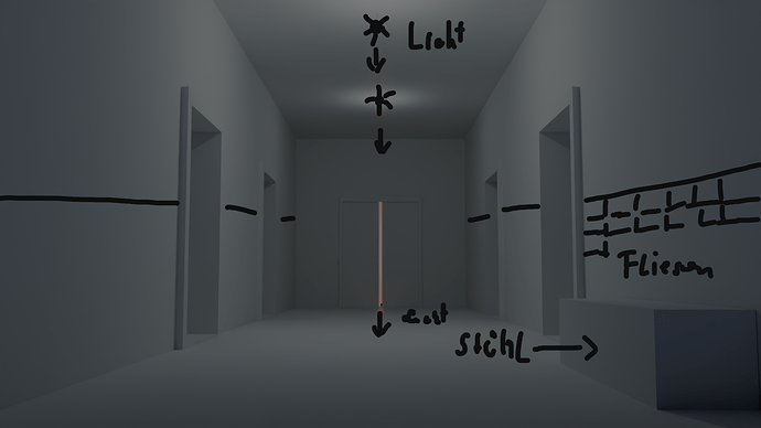Blockout Licht