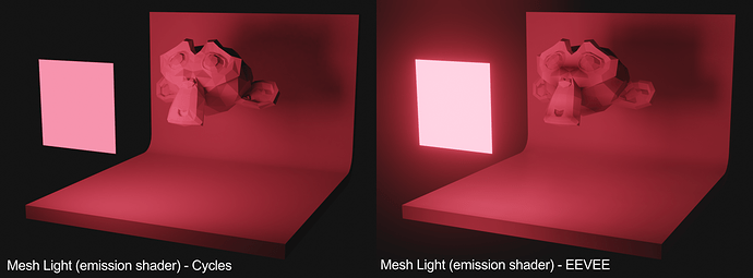 Test Compare 01 - Mesh Light