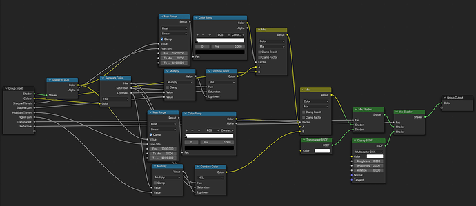 NodeSetup