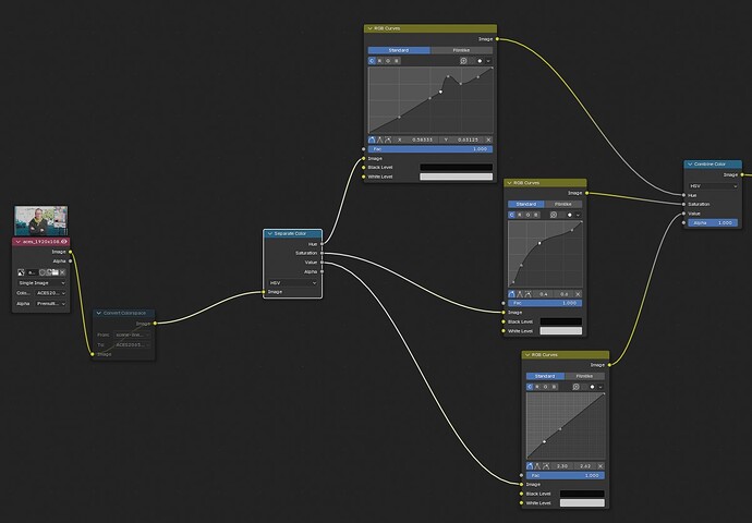 AgX grading workflow with tools in the compositing,with setup - Page 2 ...