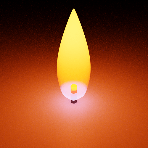 Candle Filmic E 25