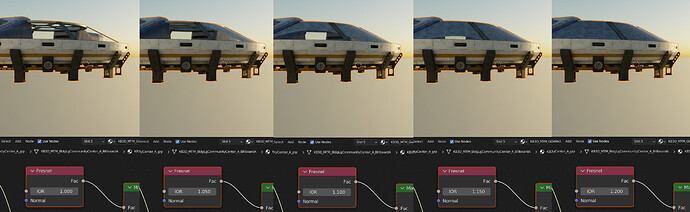 Fresnel weirdness