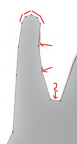 structure