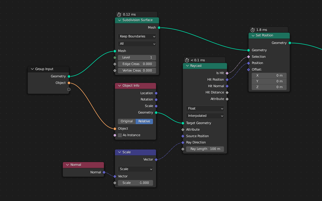 Shrinkwrap recreated with nodes is signficantly slower on dense meshes ...