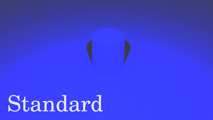 B-Standard