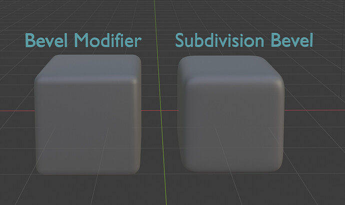 modifier vs subdivision