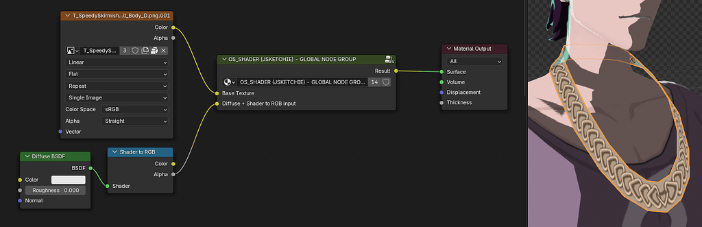 Custom EEVEE shader texture transparency help! - Materials and Textures ...