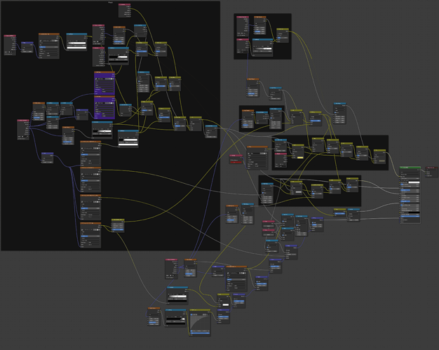 Tusks Act 2 Nodes