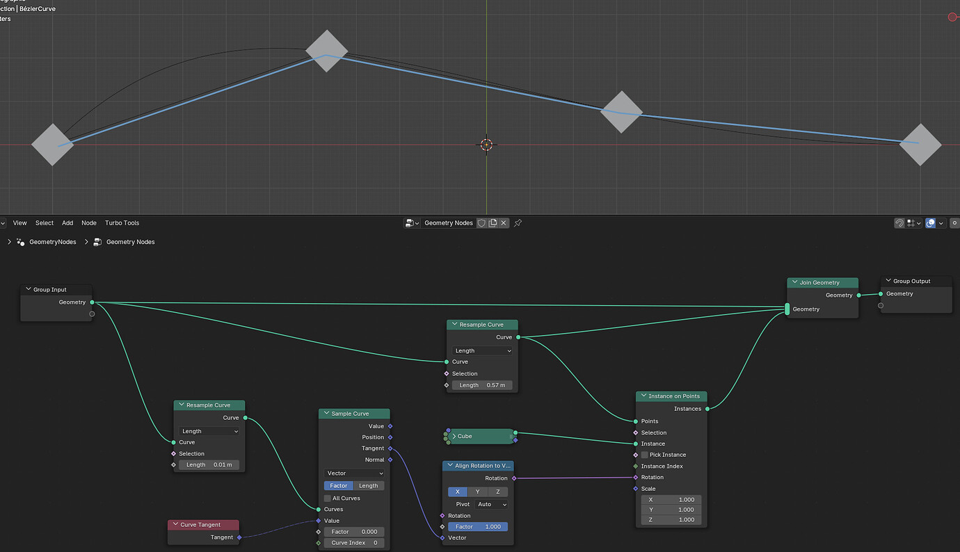 Using Tangents from a Resampled Curve for Instance Alignment - Modeling ...