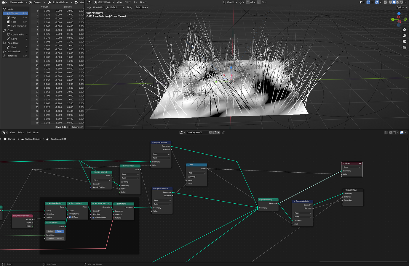Blender Geometry Nodes Curve Mapping - Modeling - Blender Artists Community