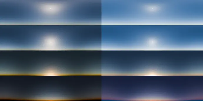 Sky Difference Multiple Scattering Sky Texture - Lighting and Rendering - Blender ...