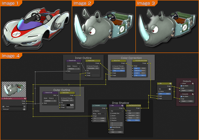 Outline with highlights through compositing - Compositing and Post ...