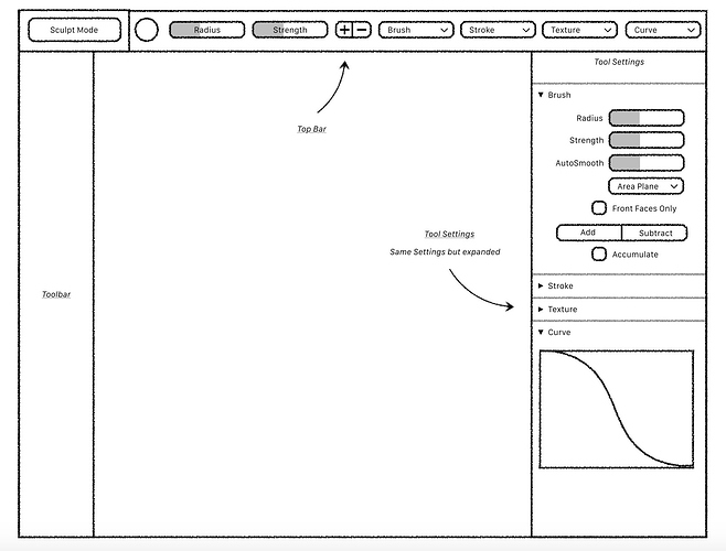 toolsettings