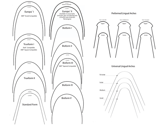 product-wires-archforms