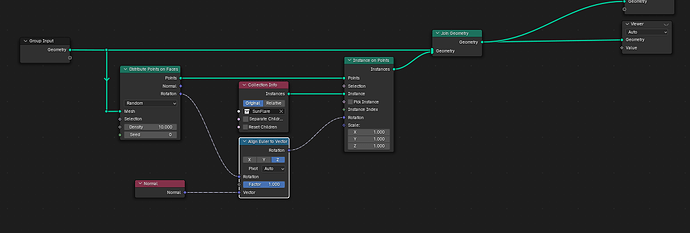 NodeSetUp