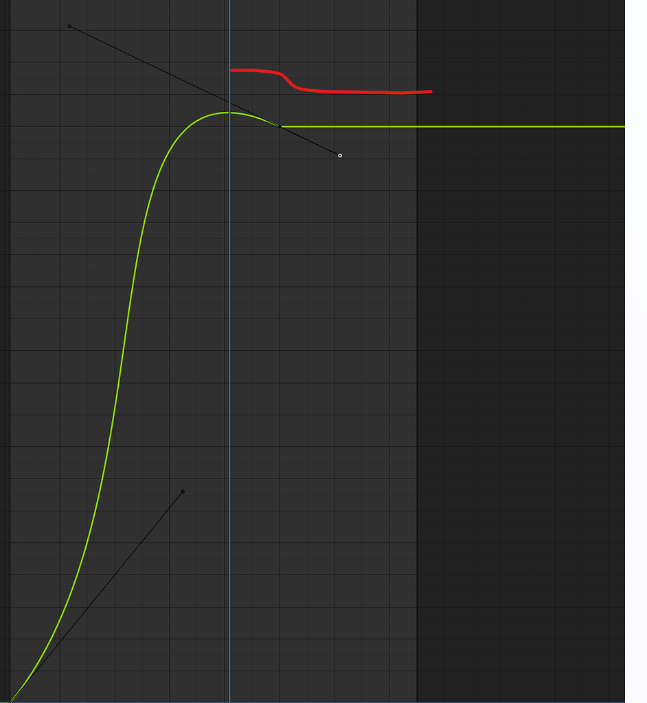 F-Curve Question - Compositing and Post Processing - Blender Artists ...
