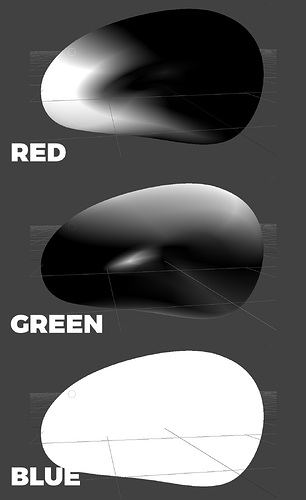 channels-vector-coloring
