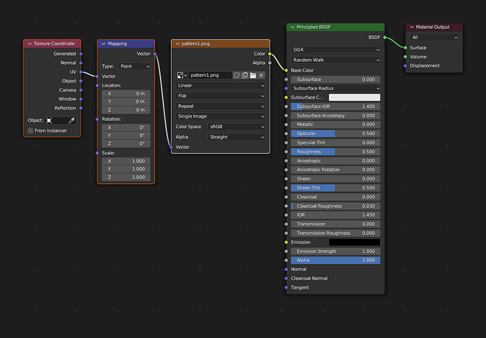 UV Unwrapping - Tutorials, Tips and Tricks - Blender Artists Community