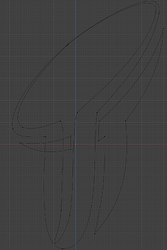 UT Curves