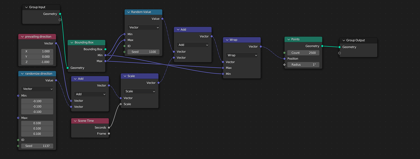 How can I create a seamlessly looping geometry node particle animation ...