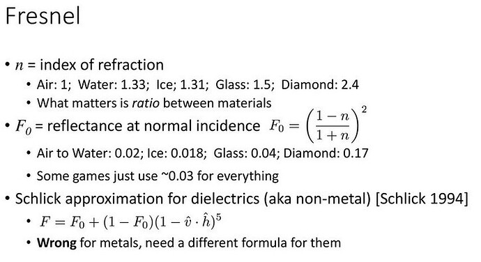 schlickfresnel
