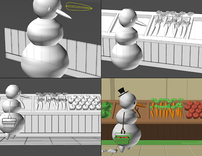 Supermarket Snowman by Metin Seven - WIP collage