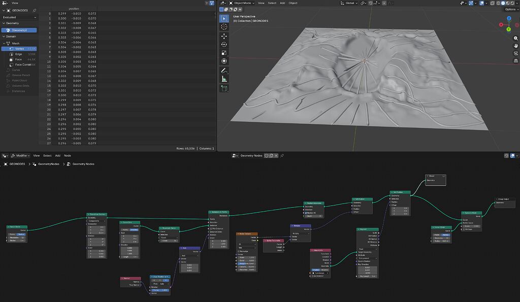Using geo nodes to make raycasted vines - Released Scripts and Themes ...