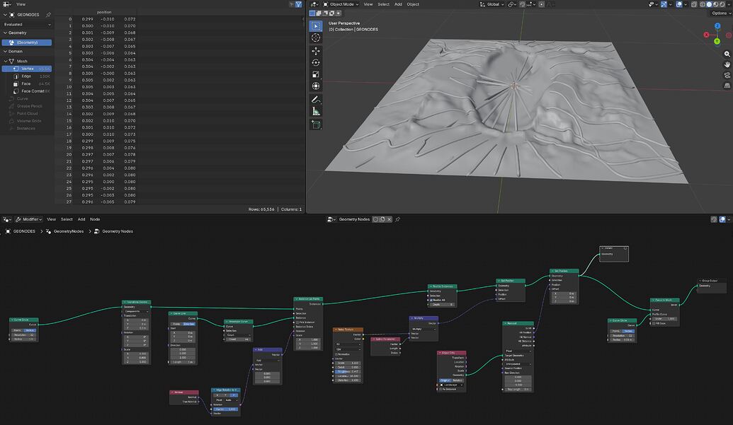 Script Using Vines Using geo nodes to make raycasted vines - Released Scripts and Themes ...