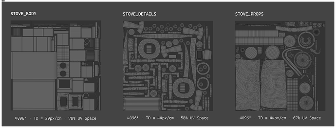 GrandmasKitchenStove_UVLayout