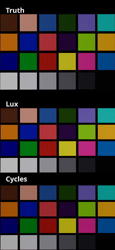 color_checker_test