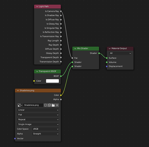 addons_import-export_scene-gltf2_material-unlit