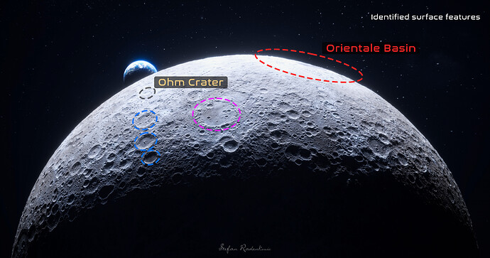 Identified surface features