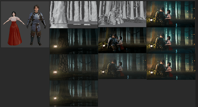 process